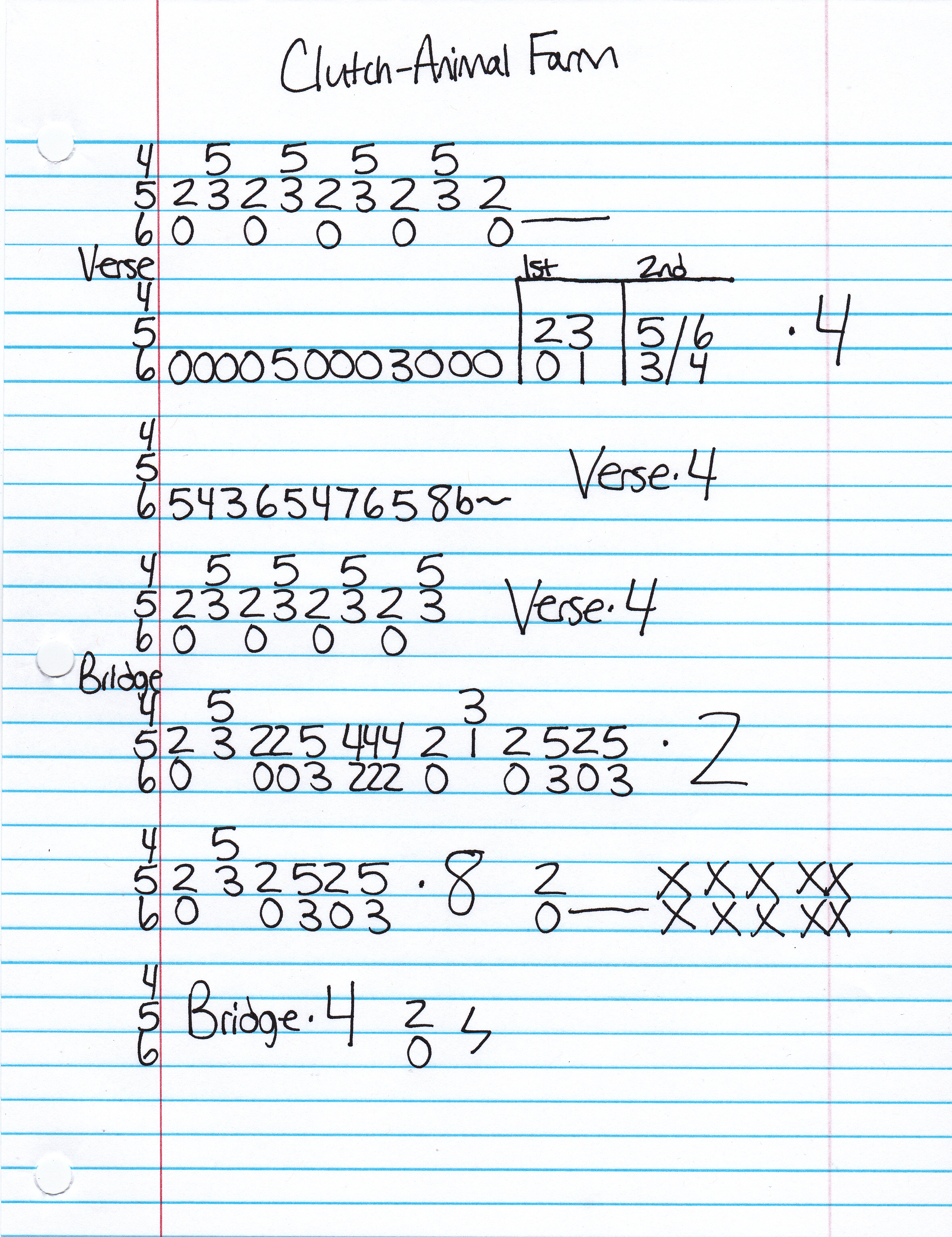 High quality guitar tab for Animal Farm by Clutch off of the album Clutch. ***Complete and accurate guitar tab!***